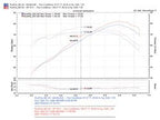 Injen SP Cold Air Intake System - Polished - Honda Fit L4-1.5L (2007-2008)