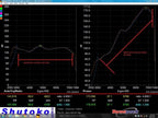 P2-ENRBRZ-GM - ENERGY HALO : SCION FR-S - View 10