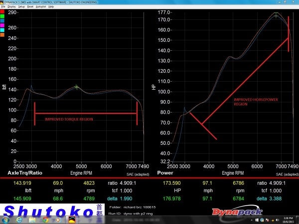P2-ENRBRZ-GM - ENERGY HALO : SCION FR-S - View 10