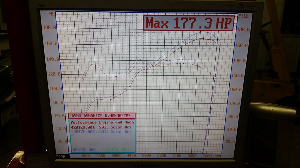 P2-ENRBRZ-GM - ENERGY HALO : SCION FR-S - View 13