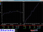 P2-ENRBRZ-GM - ENERGY HALO : SCION FR-S - View 8