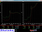 P2-ENRBRZ2-GM - ENERGY HALO : SUBARU BRZ - View 4