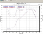P2-ENRBRZ2-GM - ENERGY HALO : SUBARU BRZ - View 6