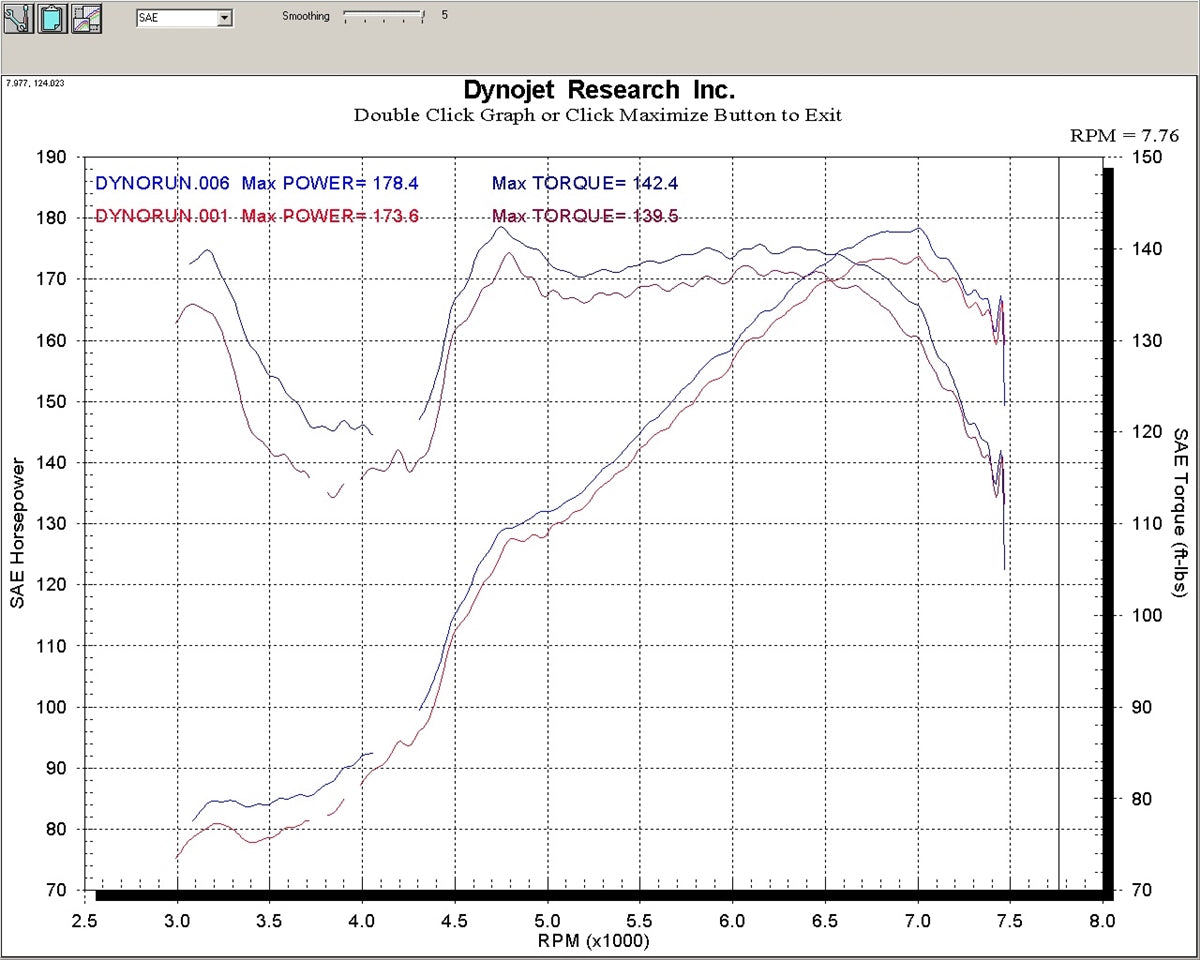 P2-ENRBRZ2-GM - ENERGY HALO : SUBARU BRZ - View 6