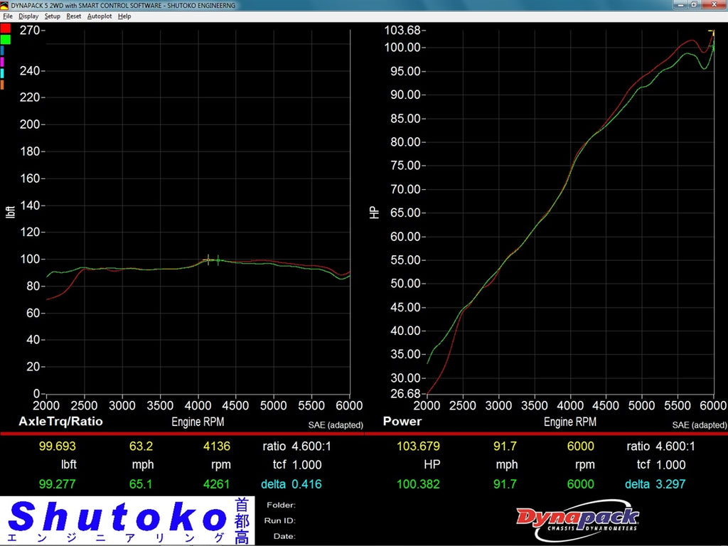 P2-ENRHFIT-GM - ENERGY HALO : HONDA FIT (1.5L) ALL YEARS - View 5