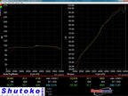 P2-ENRHFIT-GM - ENERGY HALO : HONDA FIT (1.5L) ALL YEARS - View 5