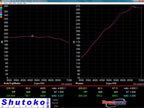 P2-ENRR35-GM-2 - ENERGY HALO : NISSAN 370Z / INFINITI G37 / Q50 - View 4