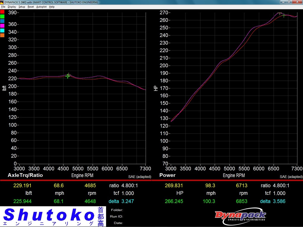 P2-ENRR35-GM-2 - ENERGY HALO : NISSAN 370Z / INFINITI G37 / Q50 - View 4