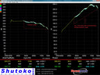 P2-ENRR35-GM-2 - ENERGY HALO : NISSAN 370Z / INFINITI G37 / Q50 - View 8