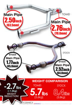 TOMEI EXPREME TI FULL TITANIUM MID Y PIPE KIT - INFINITI Q50 / Q60