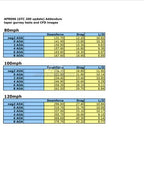 APR Performance product gallery image