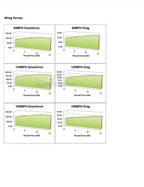 APR Performance product gallery image