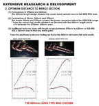 Tomei V2 Expreme Exhaust Manifolds Headers - Nissan Z33 350Z VQ35DE (2003-2006)