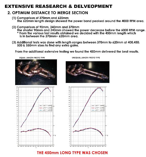 Tomei V2 Expreme Exhaust Manifolds Headers - Infiniti G35 Coupe & Sedan (2003-2007)