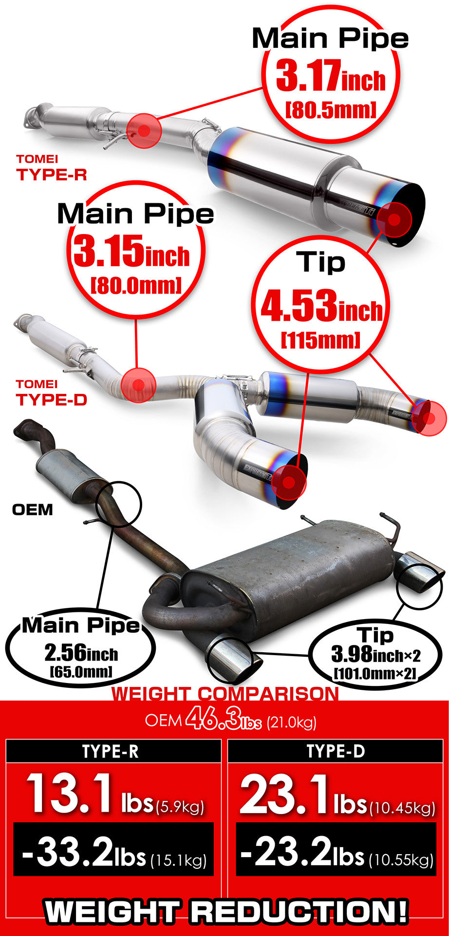 Tomei Expreme Ti Titanium Type-D Dual Exit Exhaust - Nissan Z33 350Z (2003-2009)