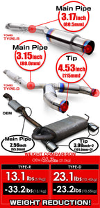 Tomei Expreme Ti Titanium Type-D Dual Exit Exhaust - Nissan Z33 350Z (2003-2009)