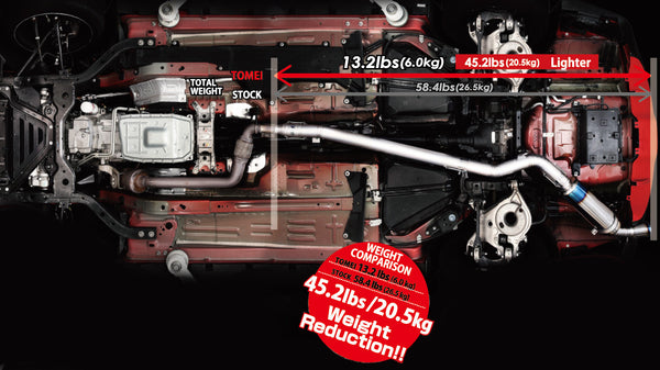 Tomei Expreme Ti Titanium Single Exit Exhaust - Mustang S550 2.3T EcoBoost (2015+)