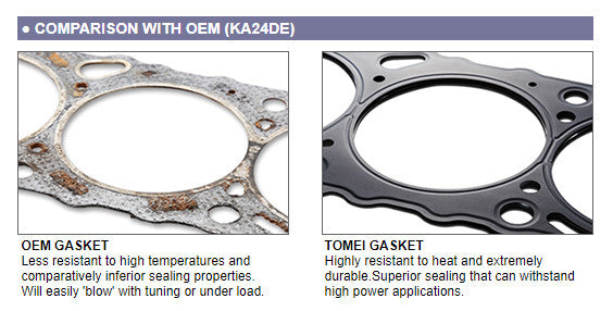 Tomei 87.0-1.8mm Metal Head Gasket Combination Kit - Nissan Skyline GT-R RB26DETT
