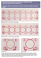 Tomei 87.0-1.2mm Metal Head Gasket Combination Kit - Nissan Skyline GT-R RB26DETT