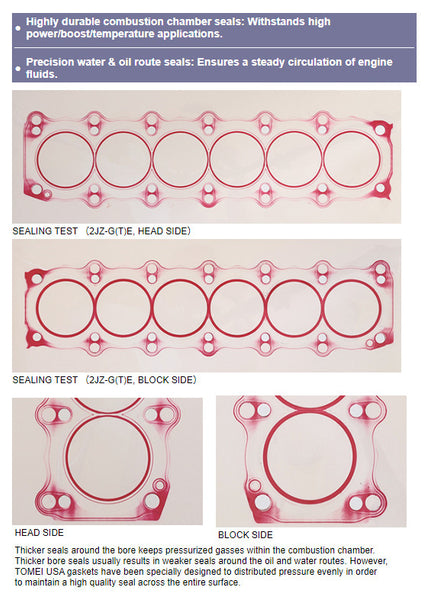 Tomei 87.0-1.8mm Metal Head Gasket Combination Kit - Nissan Skyline GT-R RB26DETT