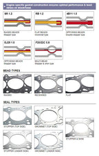 Tomei 87.0-1.2mm Metal Head Gasket Combination Kit - Nissan Skyline GT-R RB26DETT