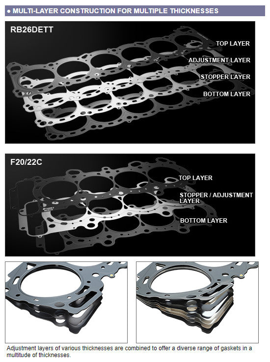 Tomei 88.0-1.8mm Metal Head Gasket Combination Kit - Nissan Skyline GT-R RB26DETT