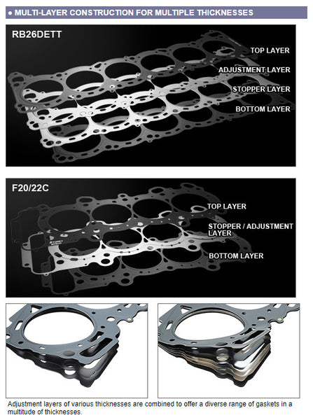 Tomei 87.0-1.8mm Metal Head Gasket Combination Kit - Nissan Skyline GT-R RB26DETT