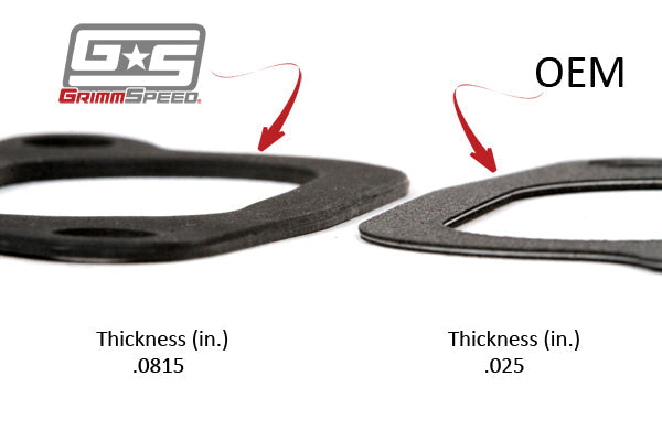 GrimmSpeed Intercooler Inlet Gaskets