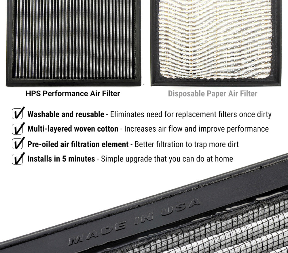 HPS Performance Drop-in Panel Air Filter - Infiniti FX35 / FX37 / FX50 / M56 / Q50 / Q60 / Q70 / Q70L / QX70 - (2009-2024)