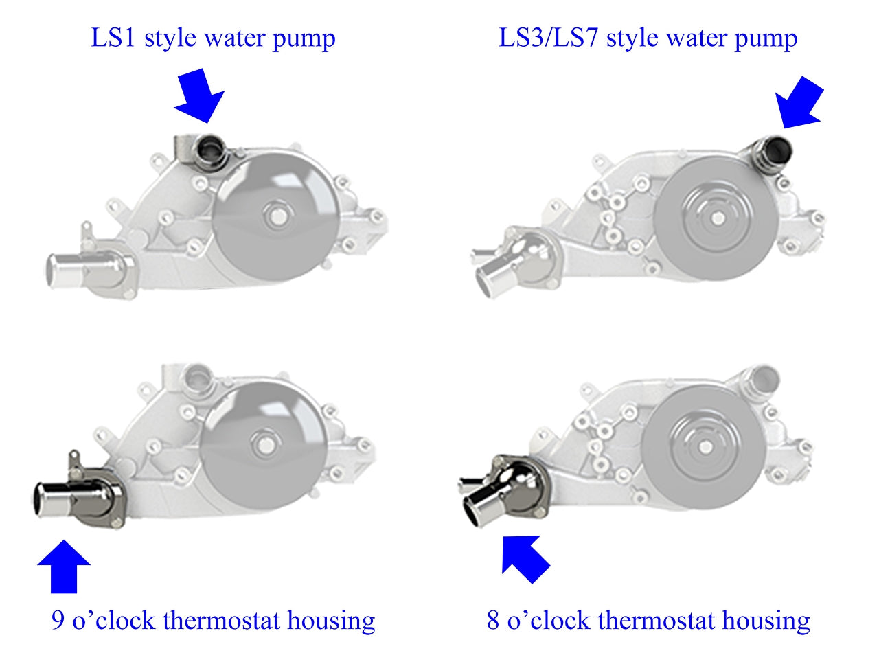 HPS Silicone Radiator Hose Kit, Nissan 1989-1998 240SX with LS Swap (LS1 water pump, 8 o'clock thermostat, SR20DET radiator), Blue, 57-2058-BLUE