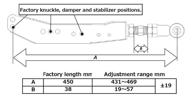 RS-R Performance Adjustable Rear Lower Control Arms - 86 / GR86 / BRZ / FR-S