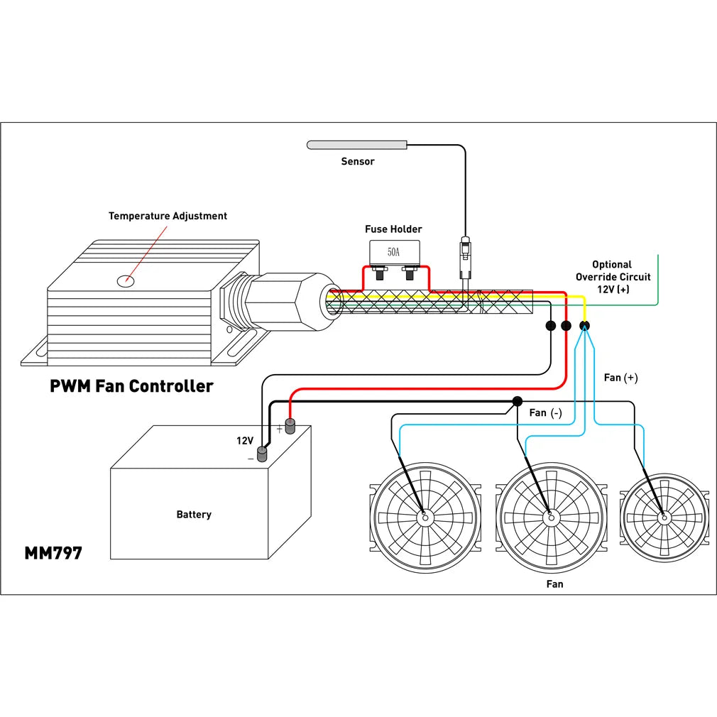Mishimoto Universal Pulse-Width Modulated (PWM) Fan Controller