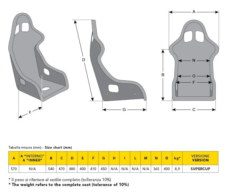 MOMO Supercup manufacturer size chart