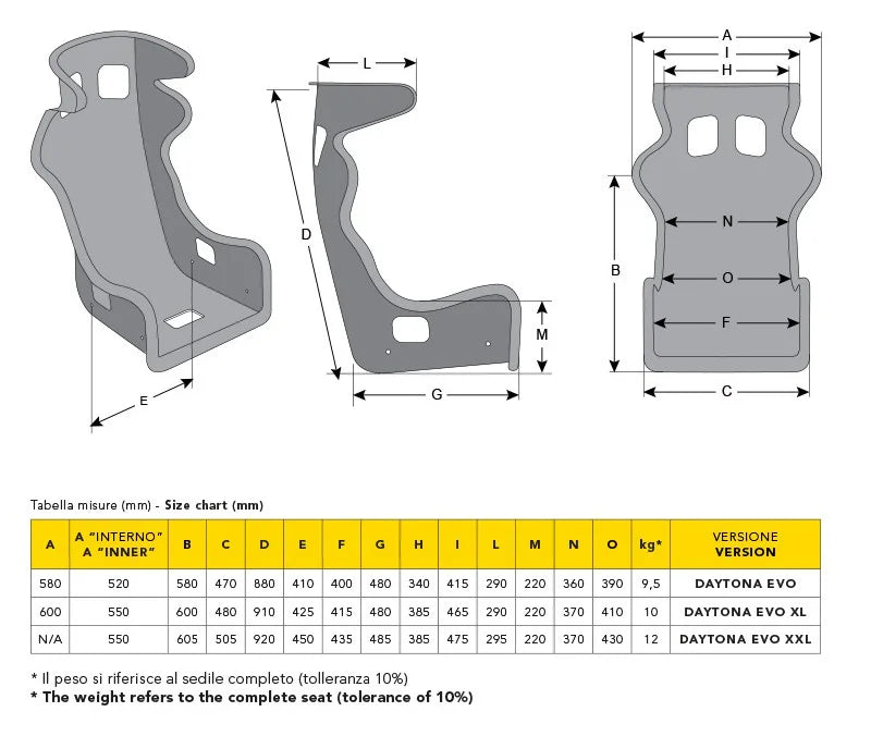 MOMO Daytona Evo manufacturer size chart