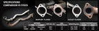 Tomei Expreme V2 Turbine Outlet - Mitsubishi Lancer Evolution (Evo) 7-9 (2001-2006)