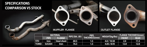 Tomei Expreme V2 Turbine Outlet - Mitsubishi Lancer Evolution (Evo) 7-9 (2001-2006)