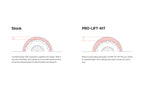 Eibach PRO-LIFT-KIT Lift Springs - Subaru Forester 2.5L SJ (2014-2018)