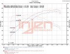 Injen SP Short Ram Air Intake System (Polished) - Toyota Camry 2018-2023