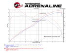 aFe Takeda Momentum Cold Air Intake System w/ Pro DRY S Filter - Honda CR-Z 2011-2016