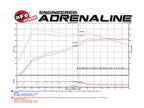 TM-2018B-D manufacturer dyno chart