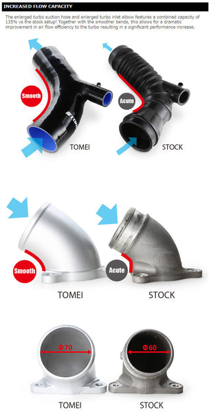 Tomei 63mm Turbo Suction Hose - Mitsubishi Lancer EVO X CZ4A 4B11 for Tomei Turbo