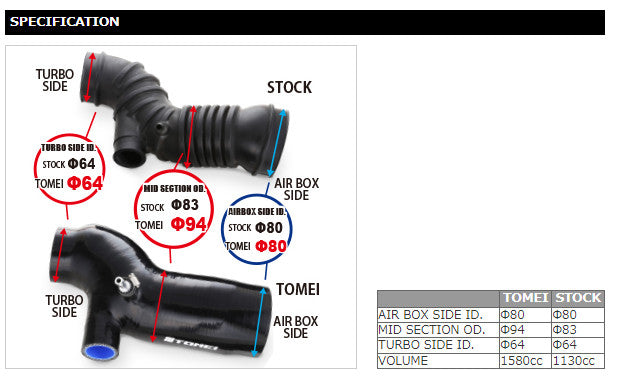 Tomei Turbo Suction Hose - Mitsubishi Lancer EVO Evolution VII VIII IX 4G63