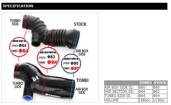 Tomei Turbo Suction Hose - Mitsubishi Lancer EVO Evolution VII VIII IX 4G63