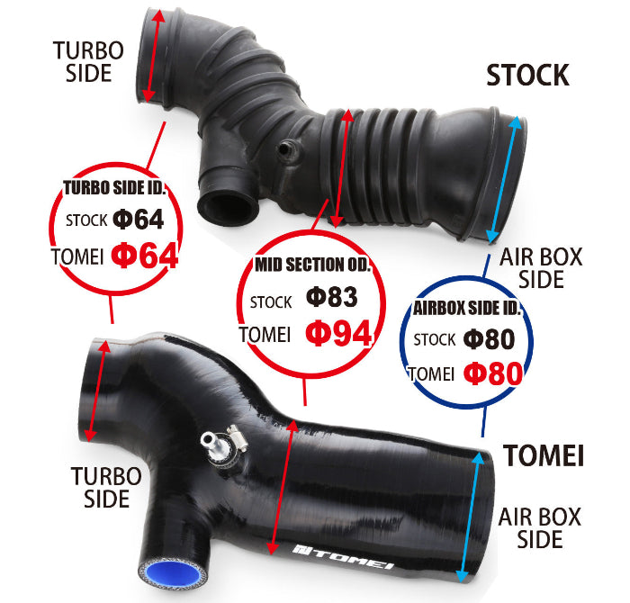 Tomei Turbo Suction Hose - Mitsubishi Lancer EVO Evolution VII VIII IX 4G63