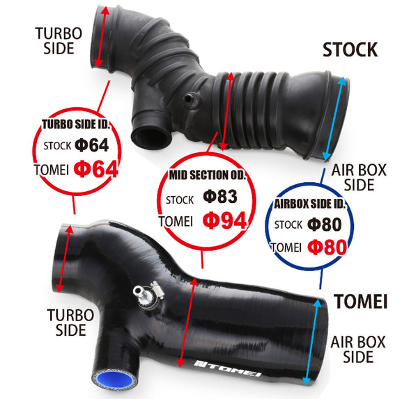 Tomei Turbo Suction Hose - Mitsubishi Lancer EVO Evolution VII VIII IX 4G63