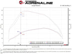 aFe 46-20141 BladeRunner GT Series Intercooler