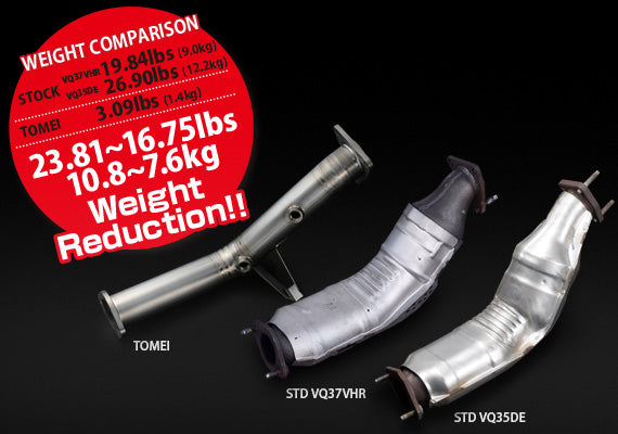 TOMEI EXPREME TI FULL TITANIUM MID PIPE KIT - INFINITI G35 VQ35DE (2003-2007)
