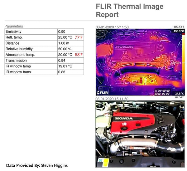 PRL Motorsports Titanium Inlet Pipe - Honda Civic Type R FK8 (2017-2021)