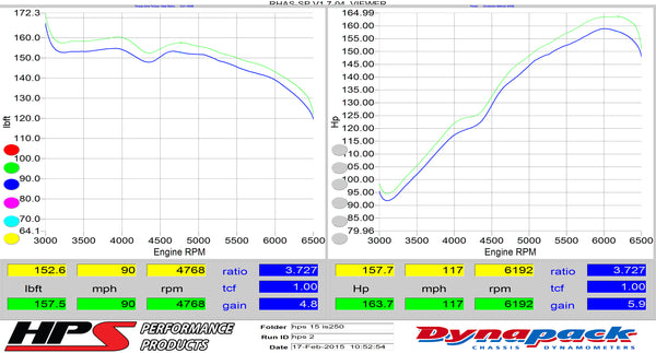 Dyno proven increase horsepower 4.8 whp torque 5.9 ft/lb HPS Post MAF Air Intake Tube Kit Lexus 2014-2016 IS250 2.5L V6 Non F-Sport 27-560