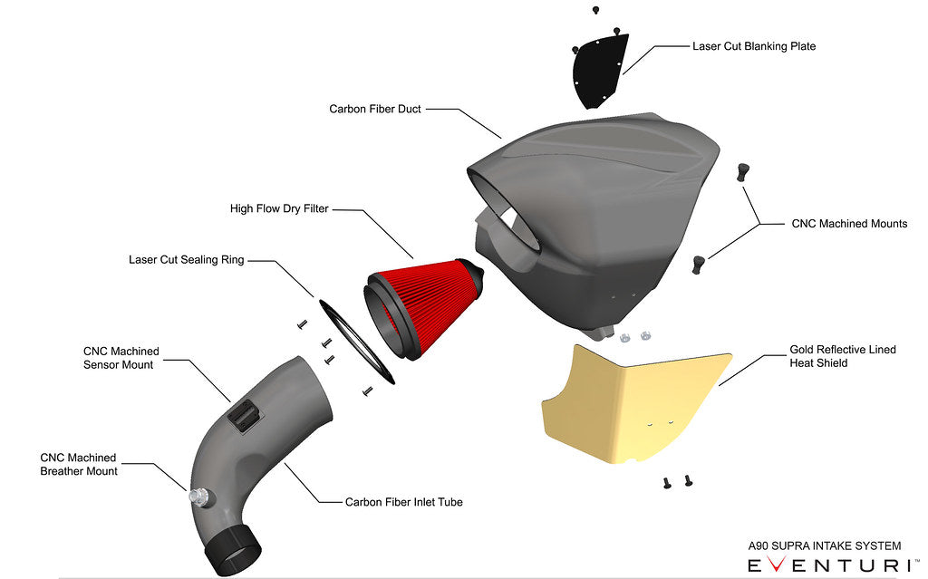 Eventuri Black Carbon Fiber Intake System - Toyota A90 Supra MKV 3.0L (2020+)
